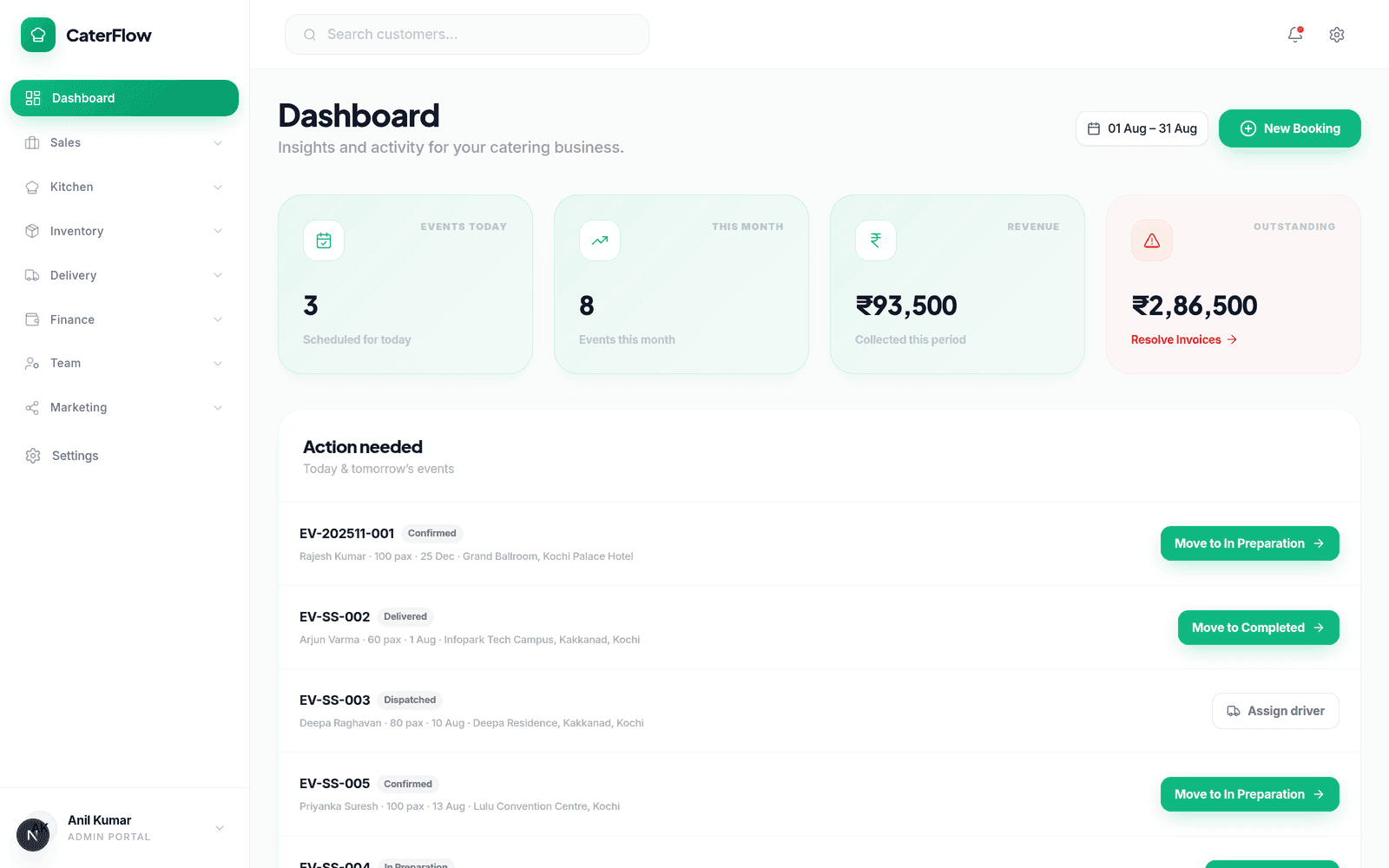 The CaterFlow dashboard showing upcoming events, revenue and outstanding payments