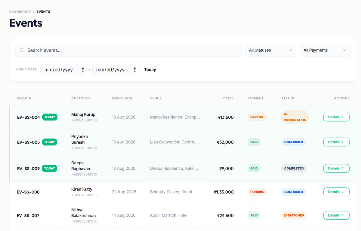 The Events screen showing delivery assignment and trip status for a confirmed event