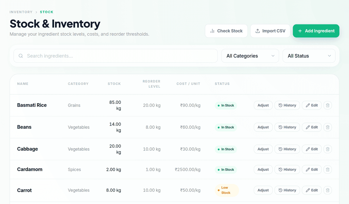The Inventory screen showing stock levels and reorder status against the ingredient catalog